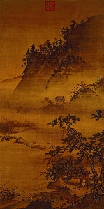 台046-明 戴进 春游晚归图